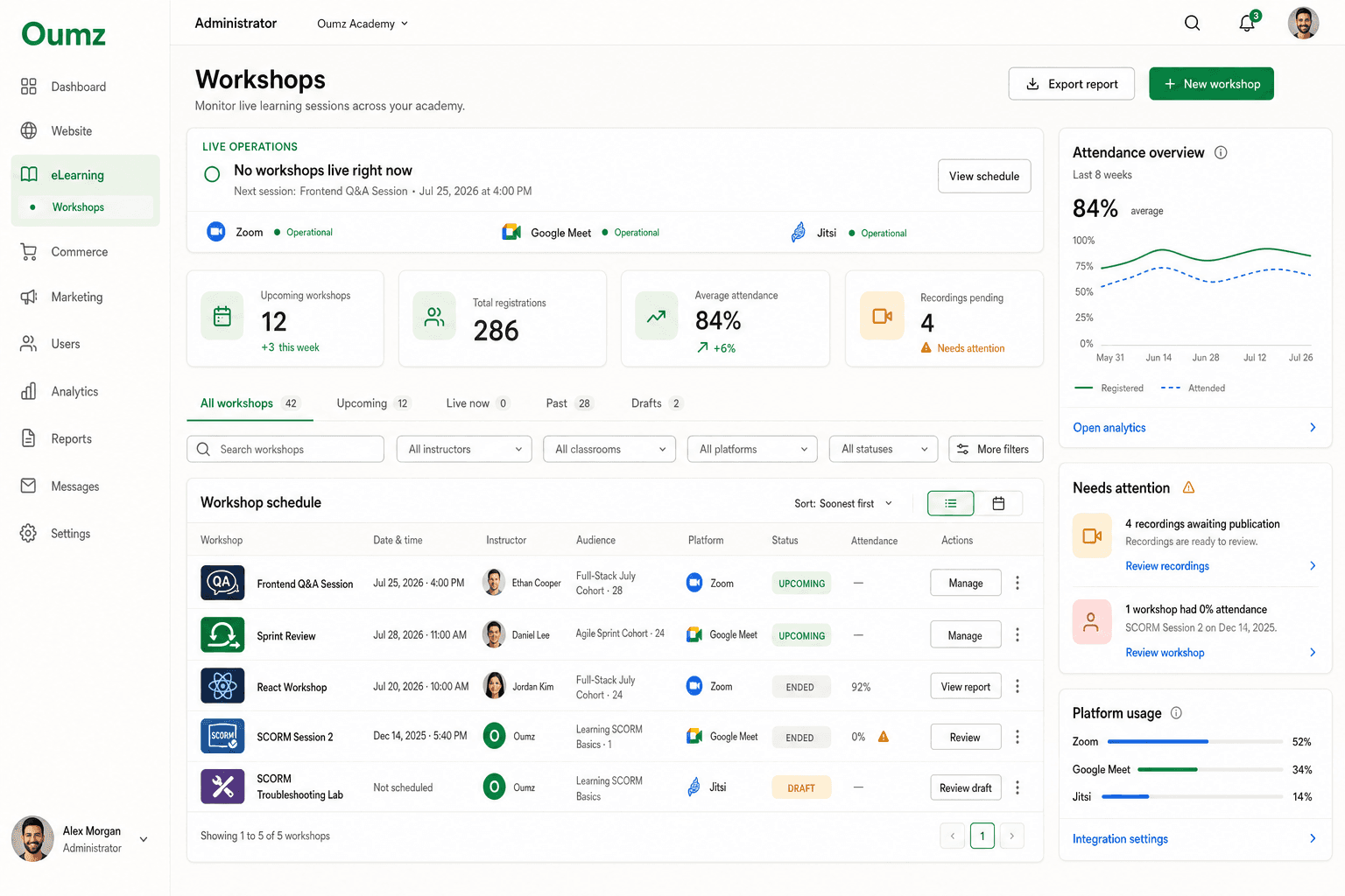 AcademyLauncher administrator workshop schedule and attendance reporting