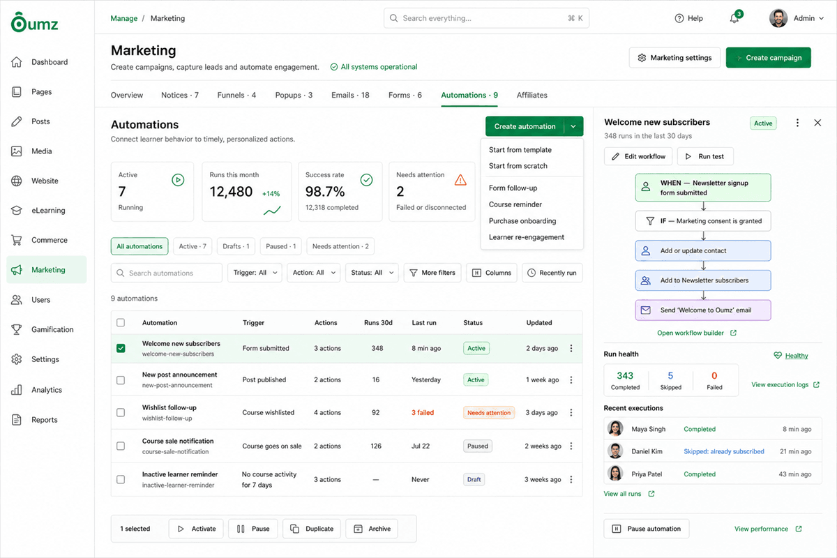 AcademyLauncher visual marketing automation workspace